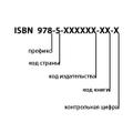 Присвоение ISBN, УДК, ББК, авторский знак