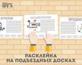 Расклейка объявлений в Новосибирске.