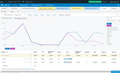 Контекстная реклама. Яндекс. Директ. Google AdWords