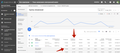 Ведение контекстной рекламы Яндекс и Google
