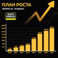 Продажа акции Формула Трафика!